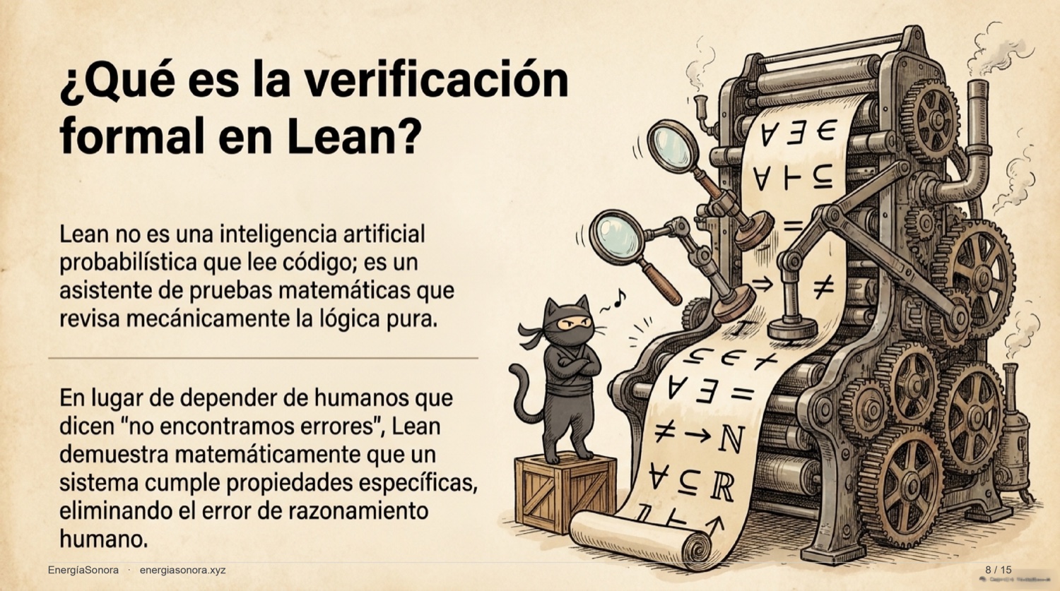 Slide: qué es Lean y por qué no es una IA probabilística