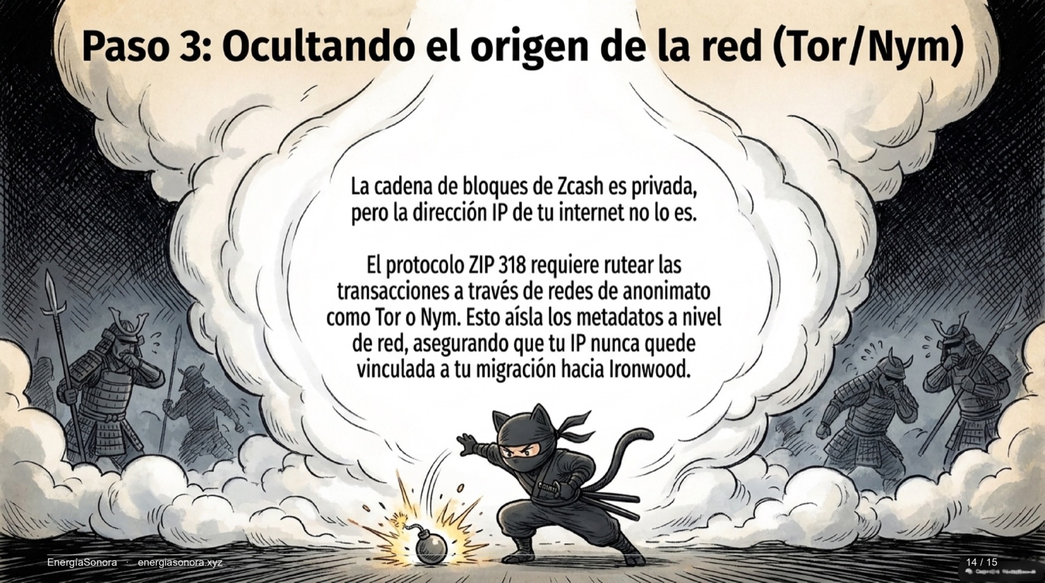Slide: privacidad a nivel de red con Tor o Nym
